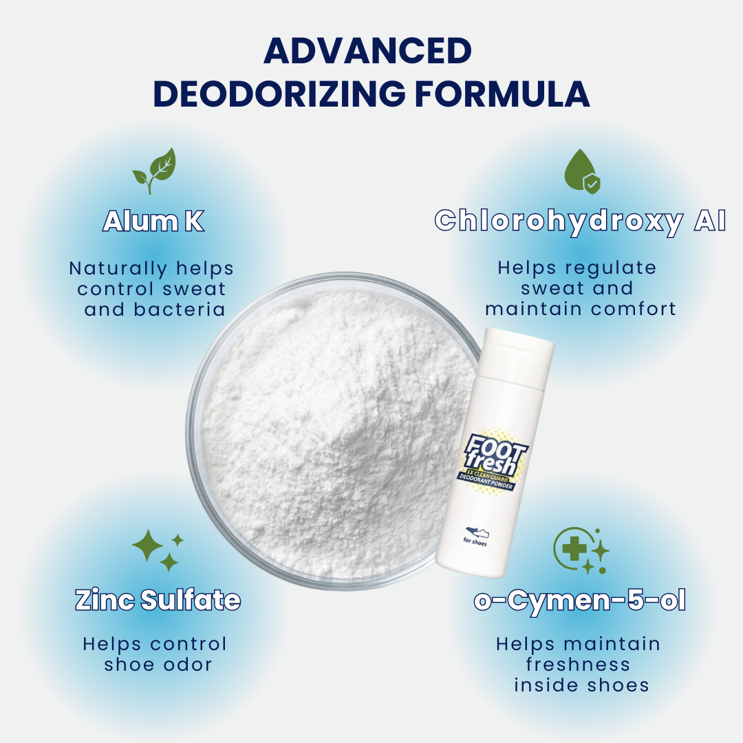 FootFresh Shoe Deodorant Powder ⎮ Everyday Solution for Shoe Odor